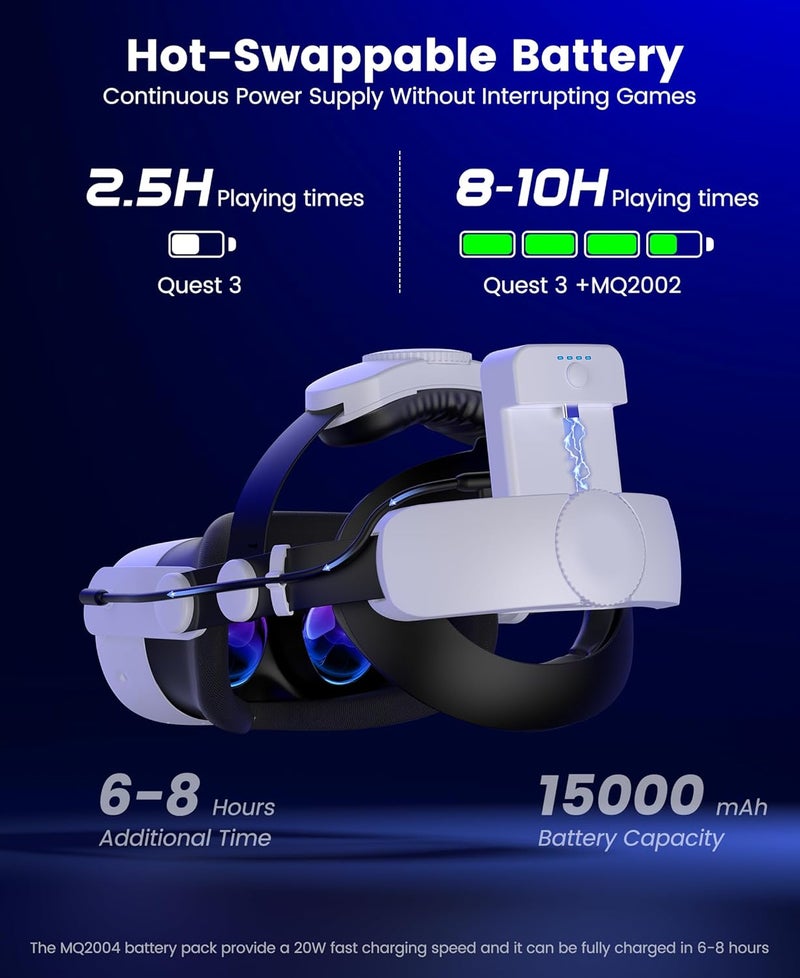 Kawaye Comfort Head Strap with 15000mAh (7500 x 2) Hot-Swap Battery Packs for Meta Quest 3S/Quest 2/Quest 3 Head Strap, Double Knobs Adjustable Elite Strap Replacement,VR Headset Accessories Strap - Image 3